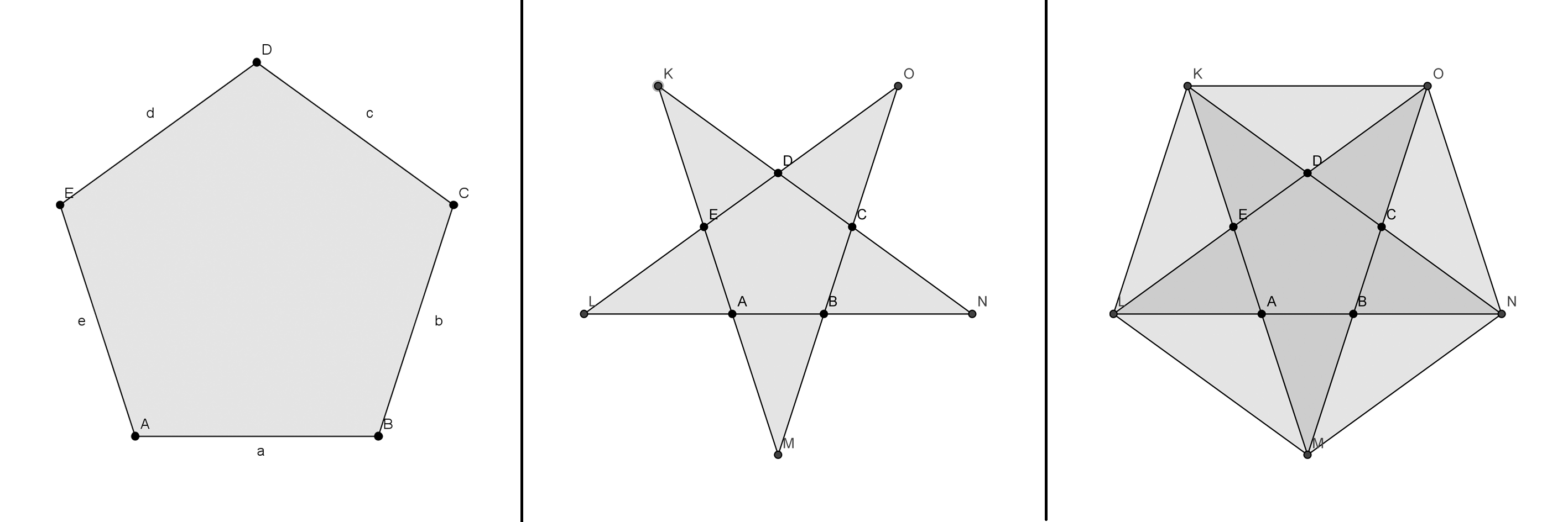 Pentagramma Locchio Della Matematica