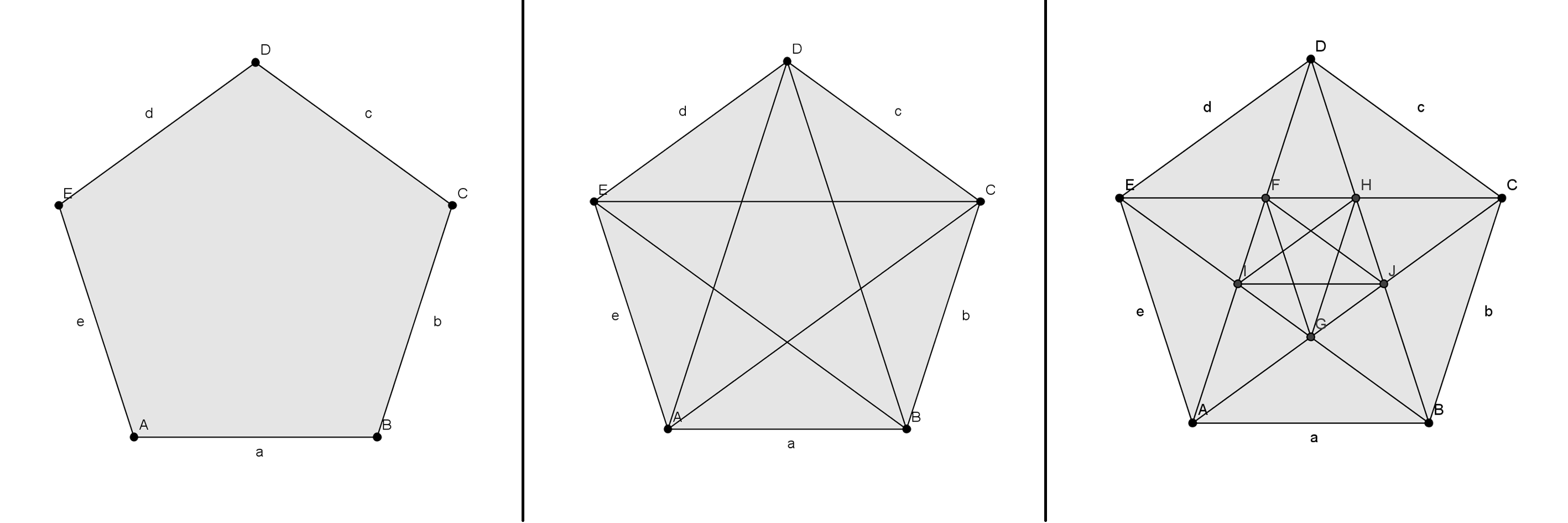 Pentagramma Locchio Della Matematica